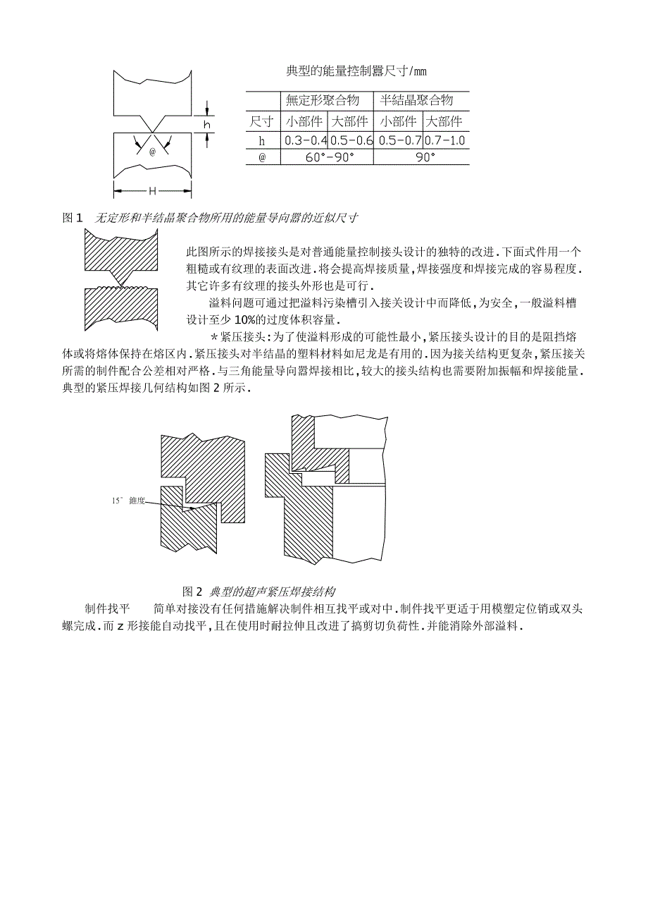 超声波焊接线设计_第2页