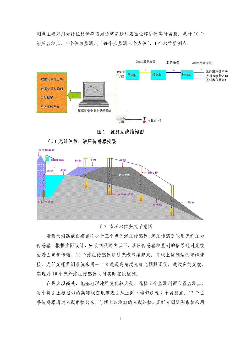 尾矿库监测预警系统方案_第4页