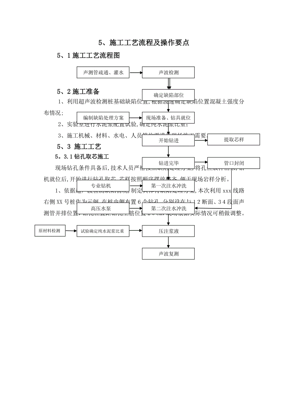 人工挖孔灌注桩缺陷高压注浆处理_第2页