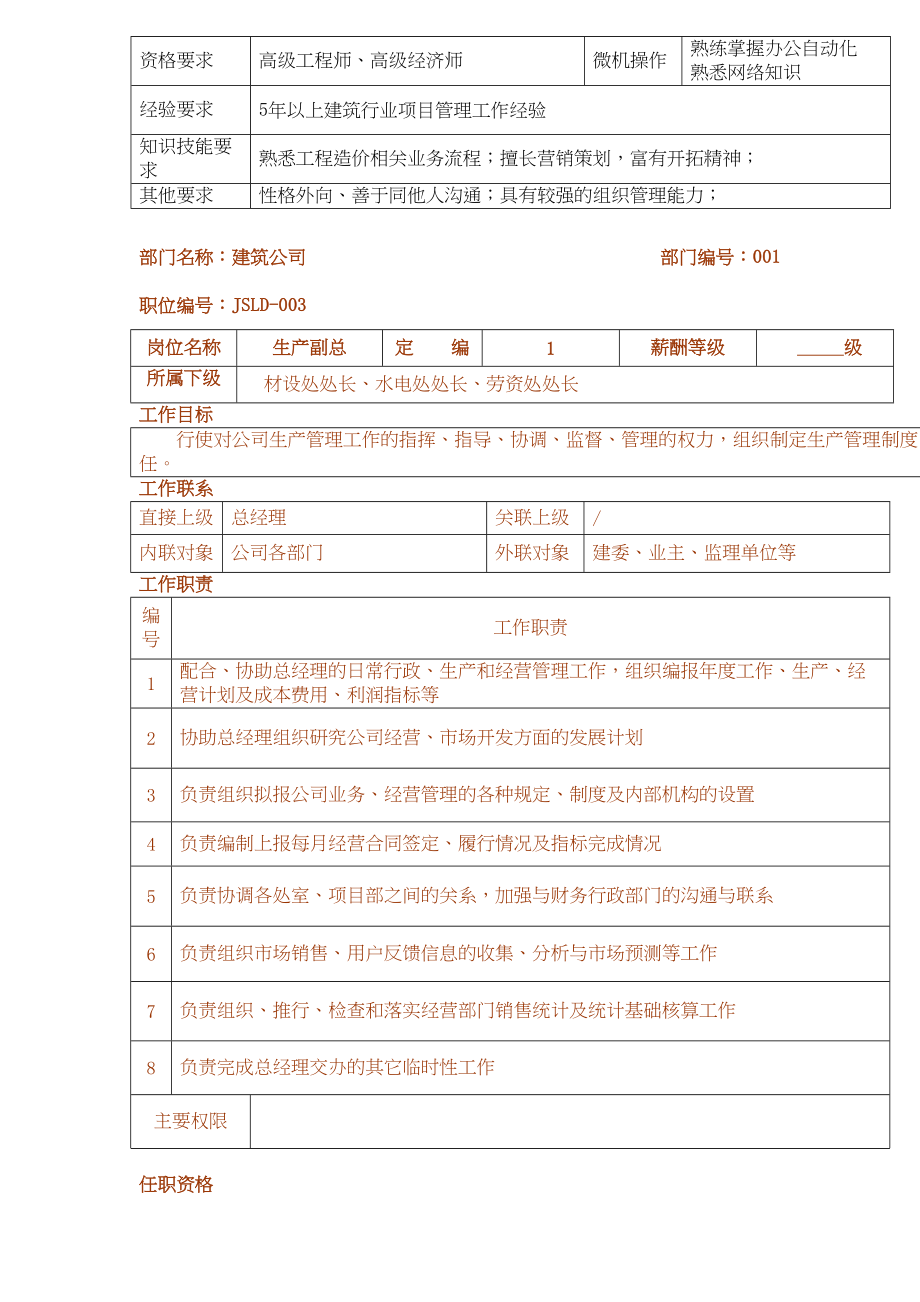 09-建筑公司岗位说明书（天选打工人）.docx_第3页