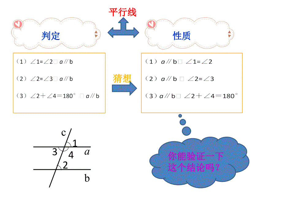 1平行线的性质_第4页