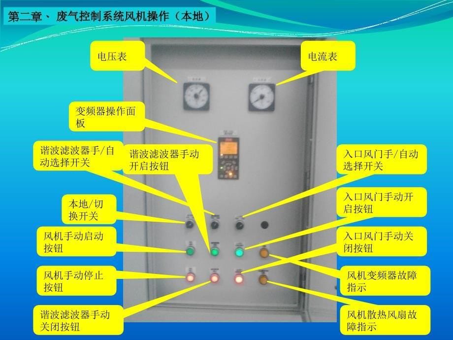 系统Intouch图控操作手册_第5页