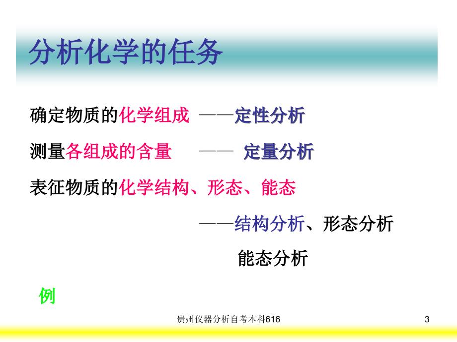 贵州仪器分析自考本科616课件_第3页