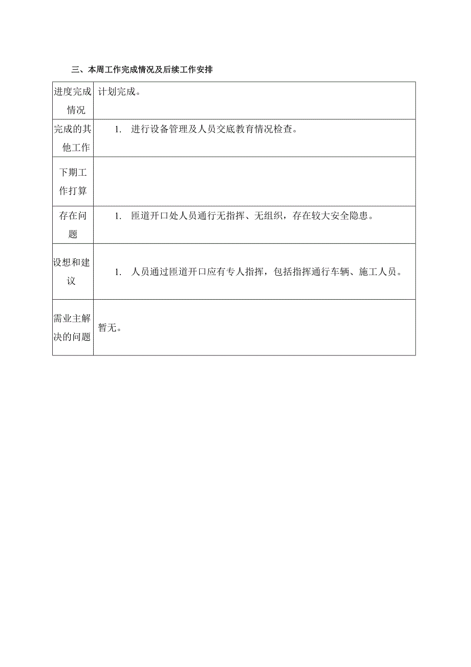 周监理例会汇报材料格式_第4页