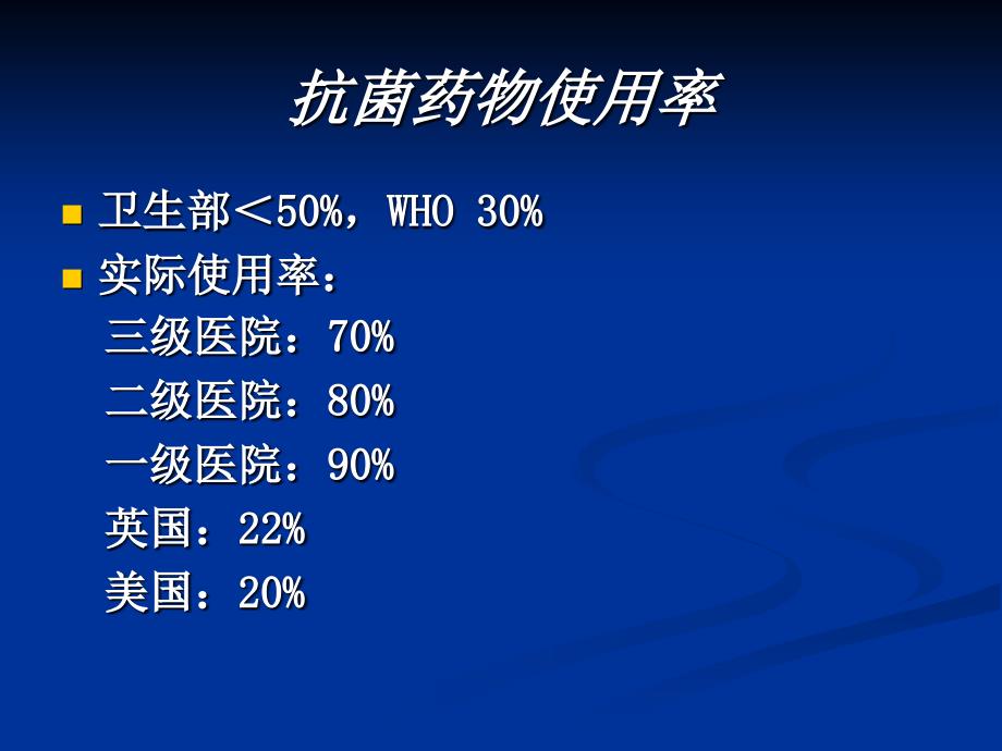 抗菌药物的应用2_第2页