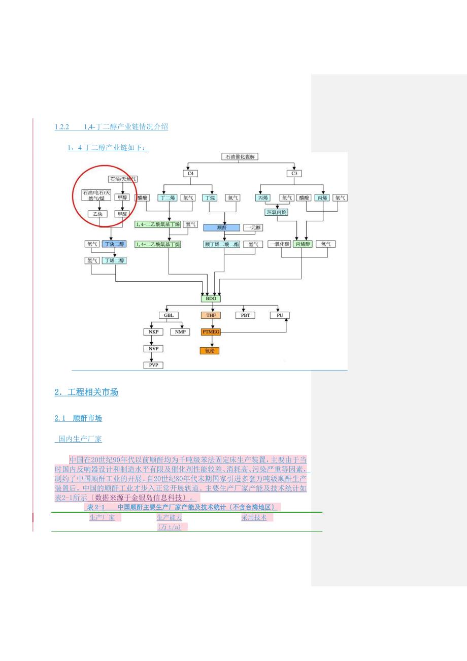 顺酐及下游衍生物一体化项目初步可行性分析_第3页