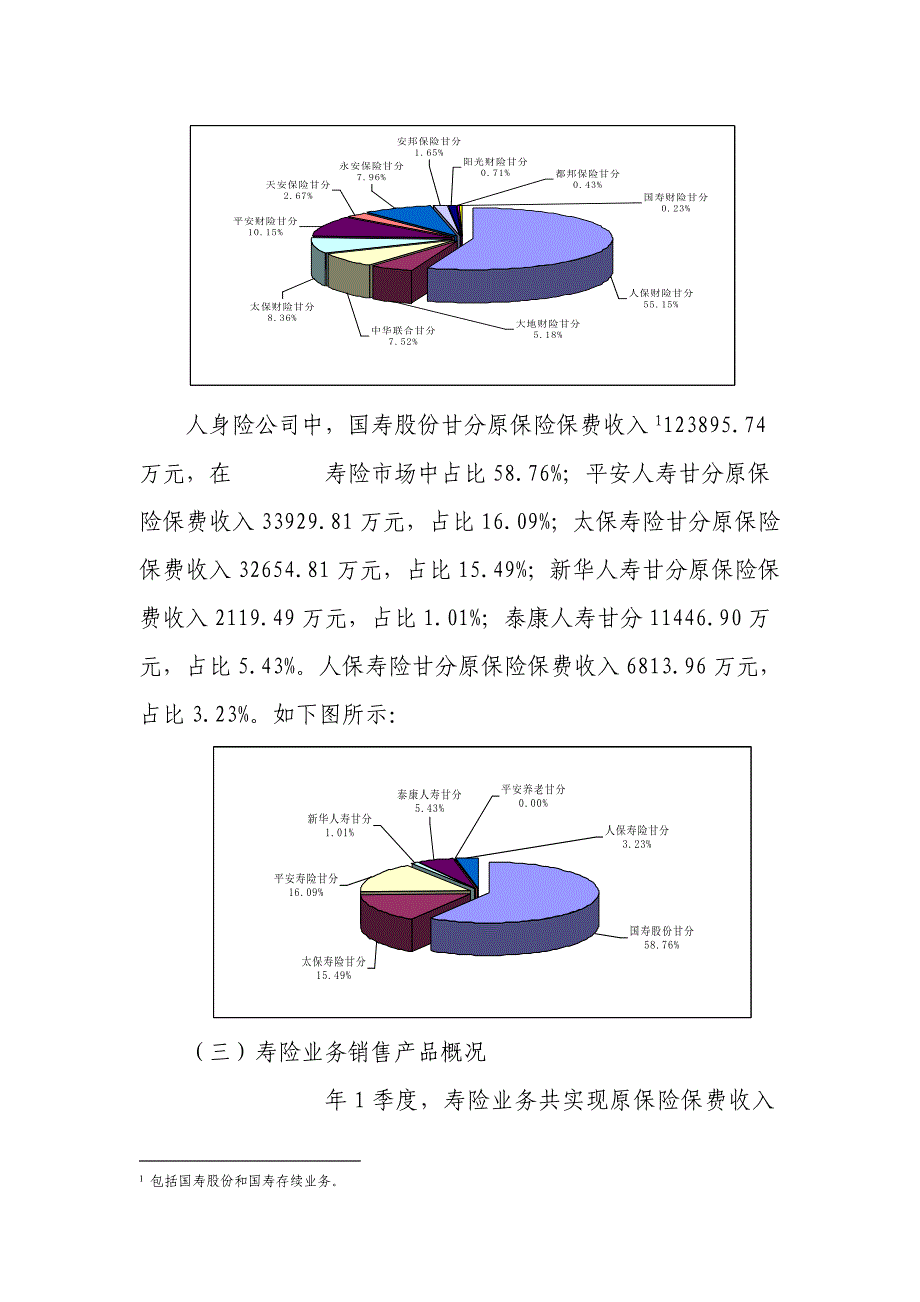 保险业保险收入增长原因分析_第4页