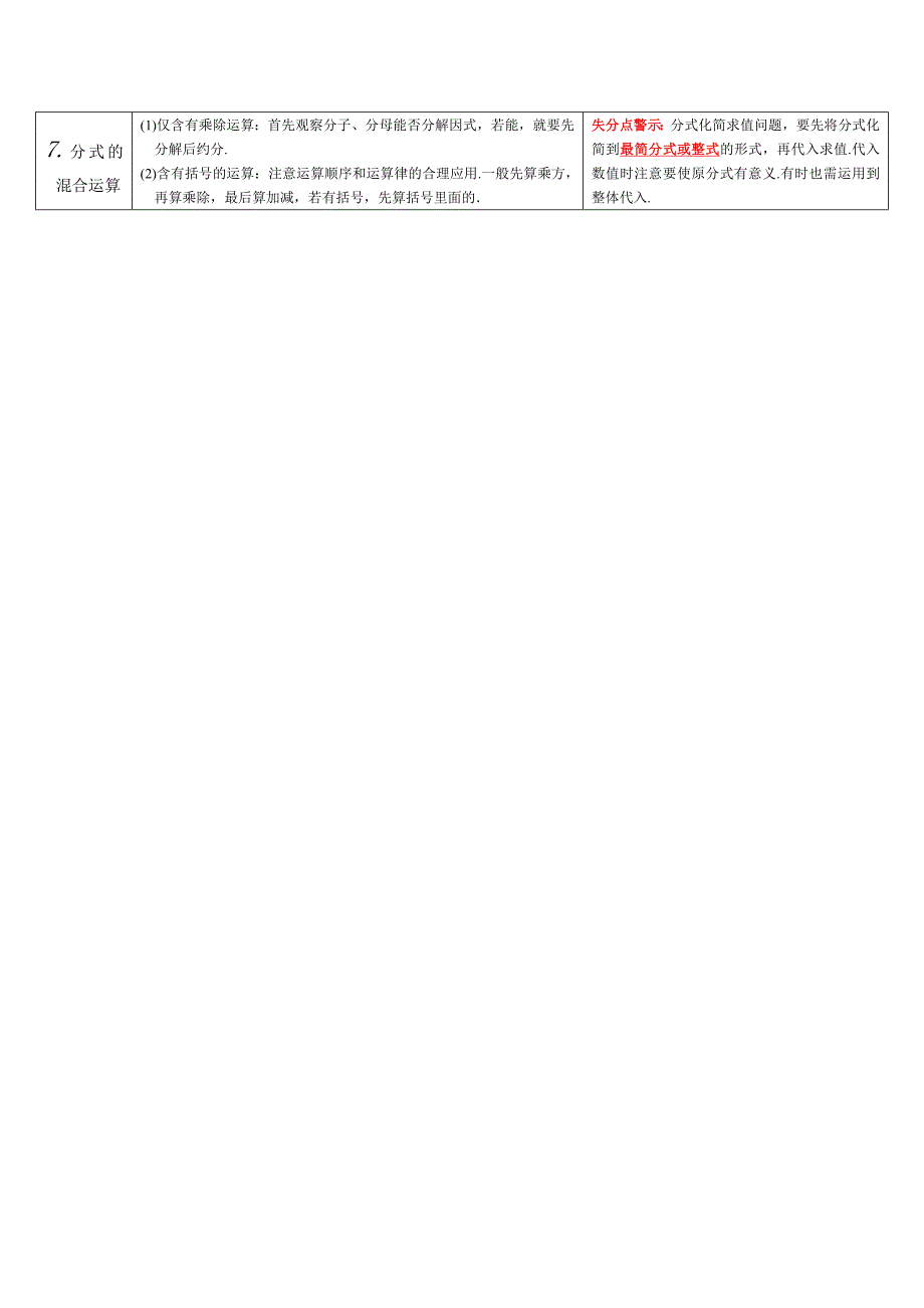 【最新资料】【通用版】中考数学知识点梳理：第3讲分式Word版_第2页