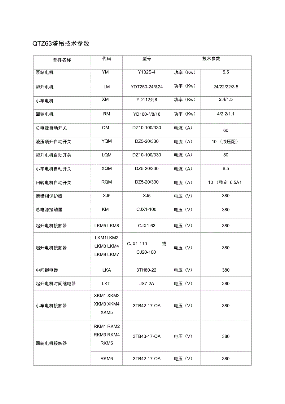 QTZ63塔吊技术参数_第1页