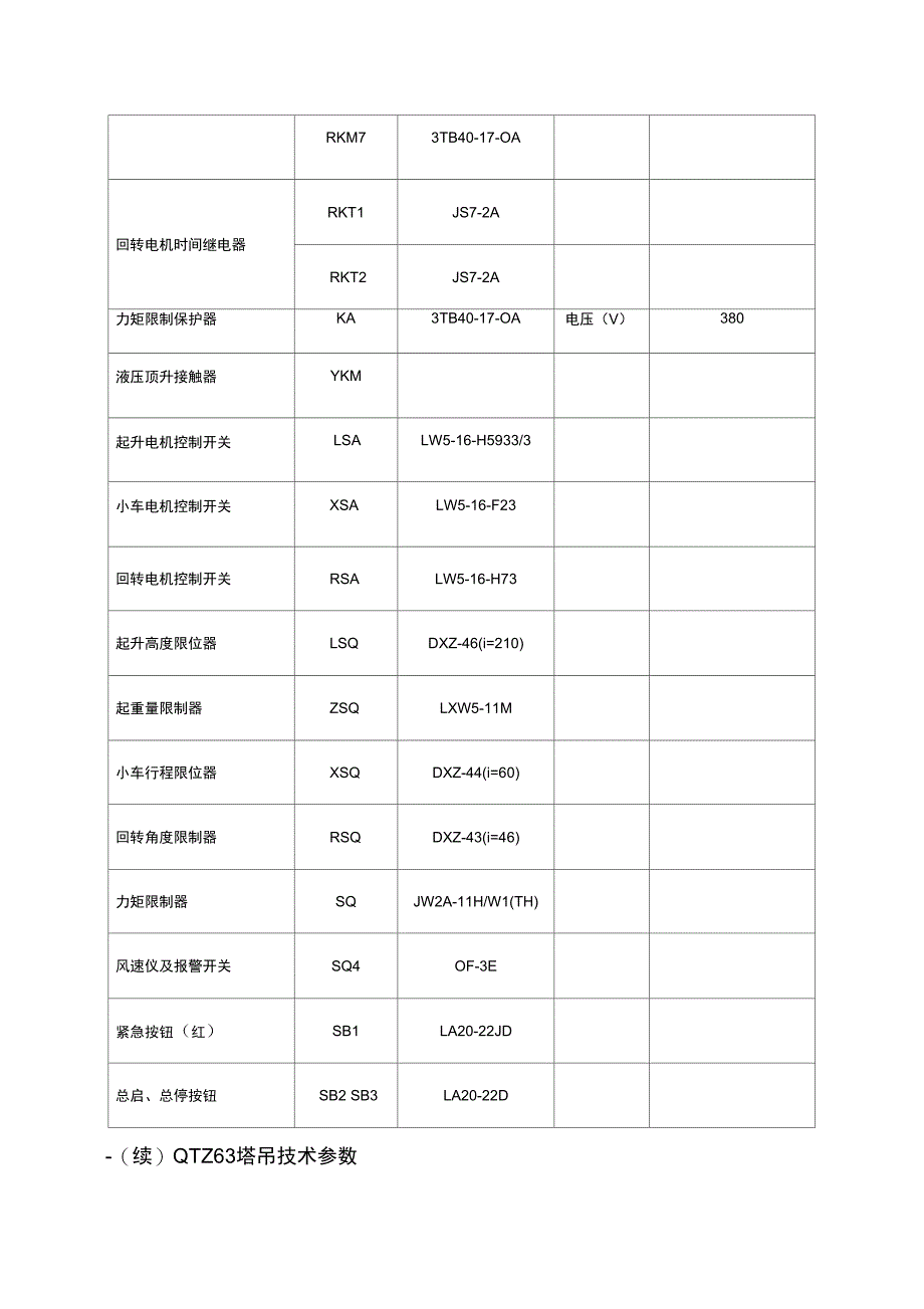 QTZ63塔吊技术参数_第2页