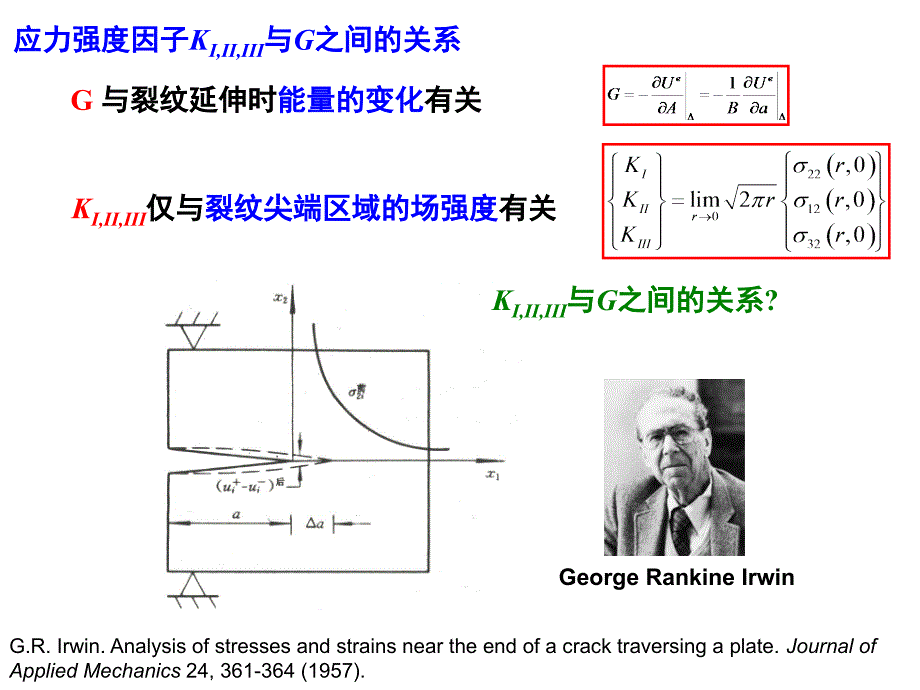 清华大学断裂力学讲义第三章线弹性断裂力学_第3页