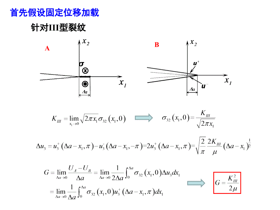 清华大学断裂力学讲义第三章线弹性断裂力学_第4页