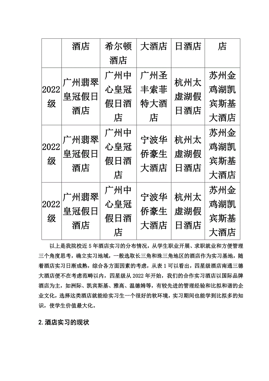 最新XX师范学院旅游管理专业酒店实习目标定位研究_第4页