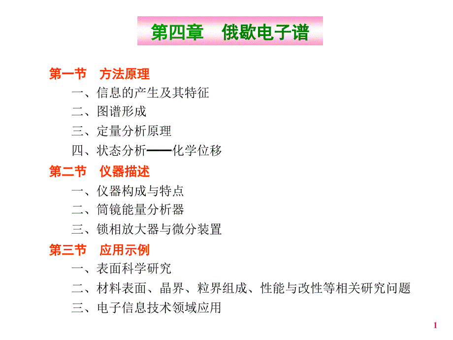 俄歇电子谱课件_第1页