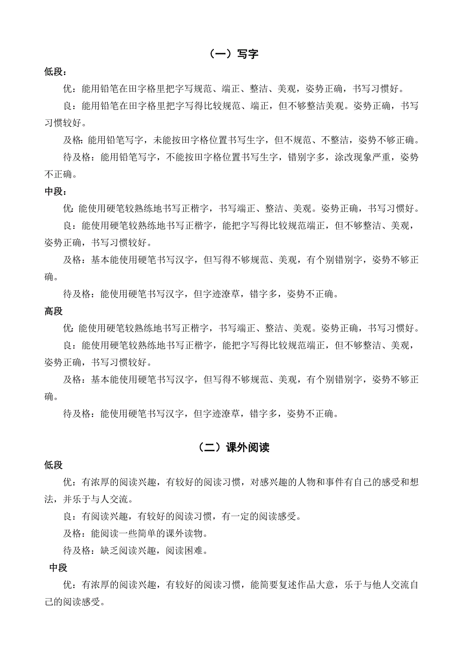 北关中心小学语文能力分项考评的内容与评价办法_第3页