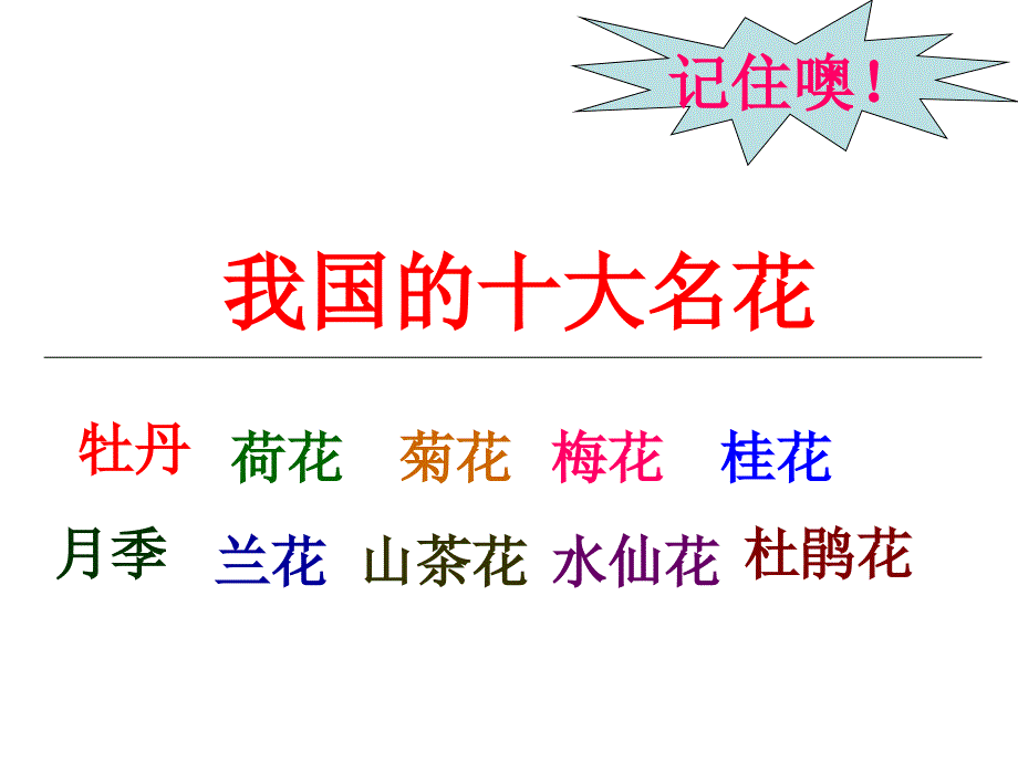 青岛版小学科学五年级下册《植物的花》课件_第1页