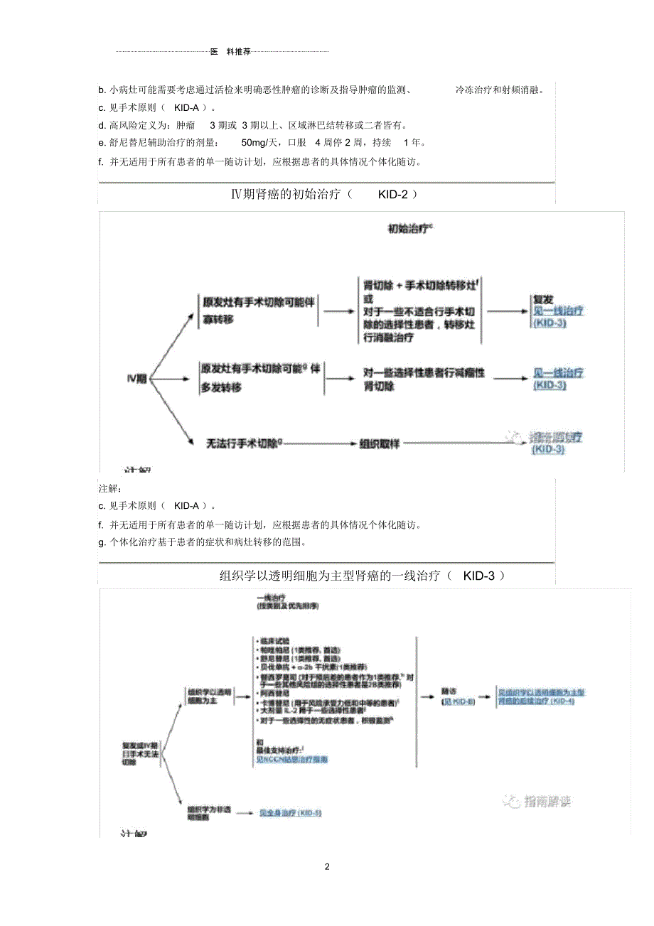 NCCN肾癌临床实践指南2版_第2页