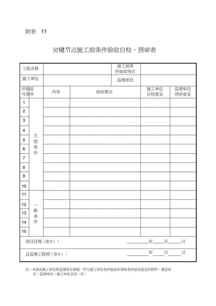 深基坑开挖施工前条件验收要点（完整版）_第3页