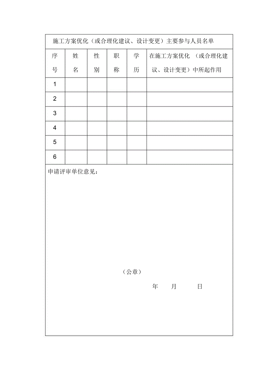 施工组织设计优化_第4页