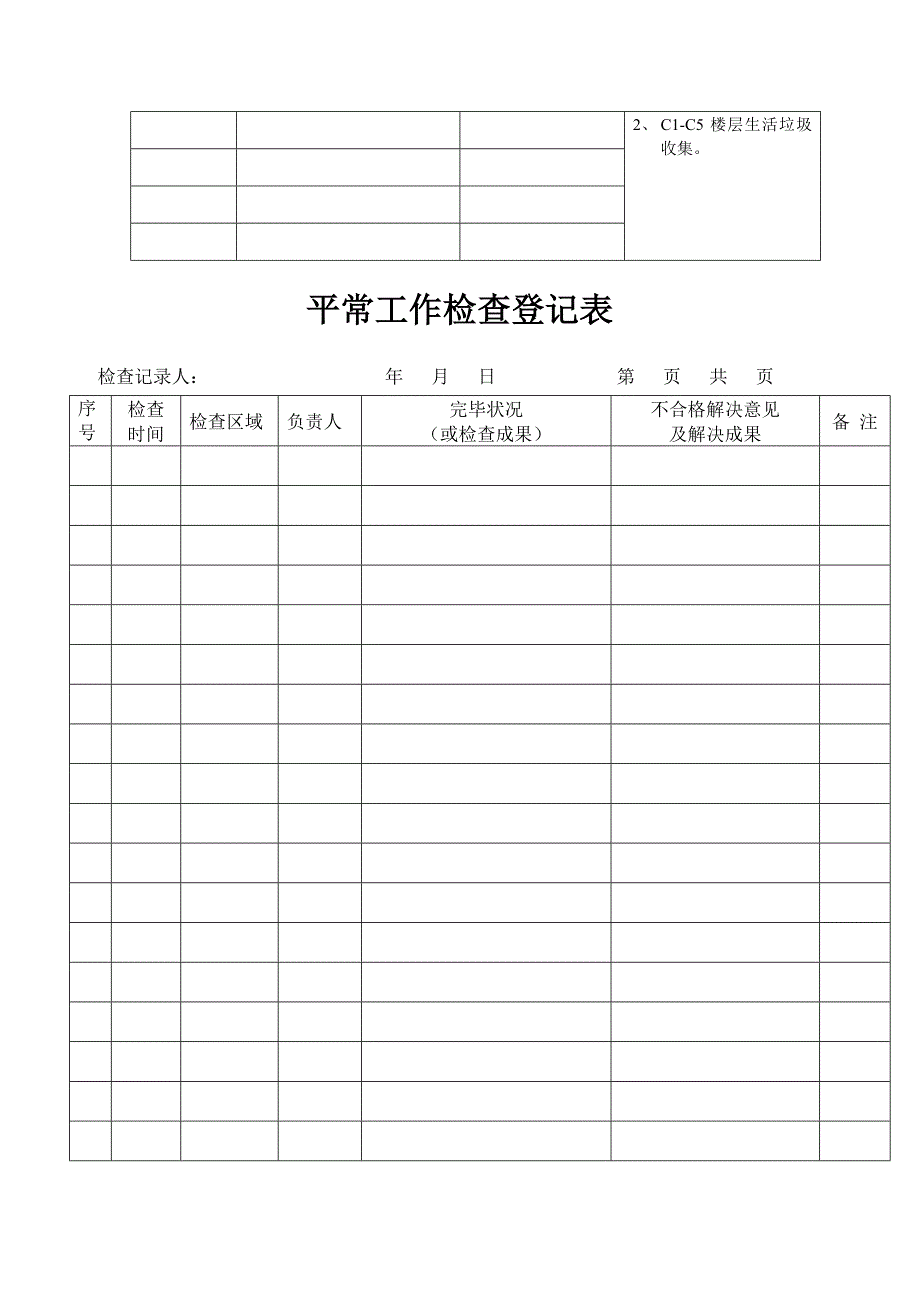 日常保洁工作时间计划表_第3页