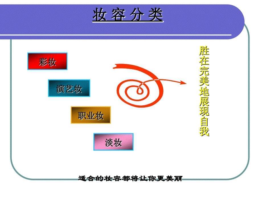 基础化妆技巧44090_第5页