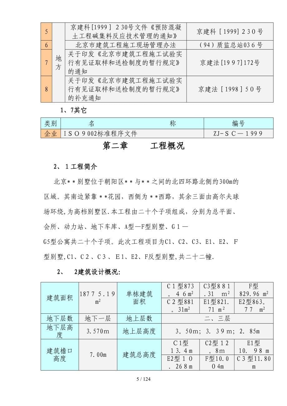 招标编制依据_第5页