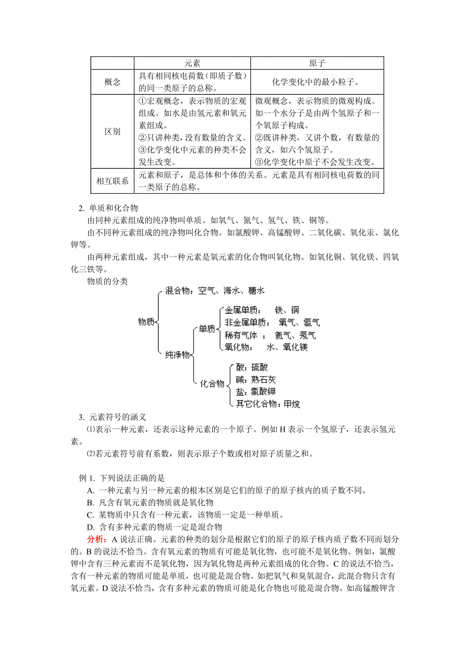 九年级化学元素、元素符号、化学式、相对分子质量人教_第2页