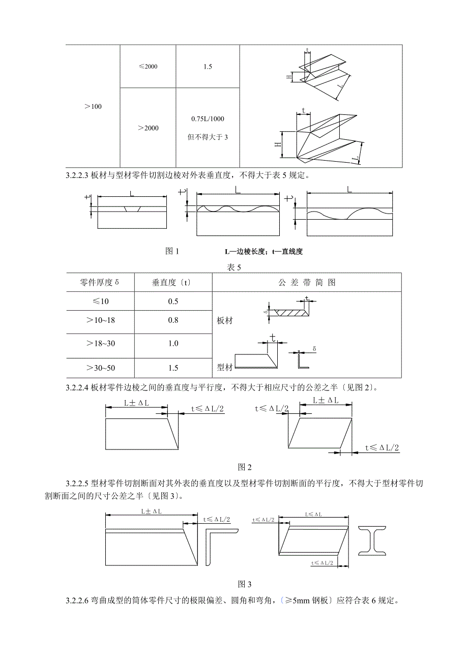 焊接件通用技术规范_第3页