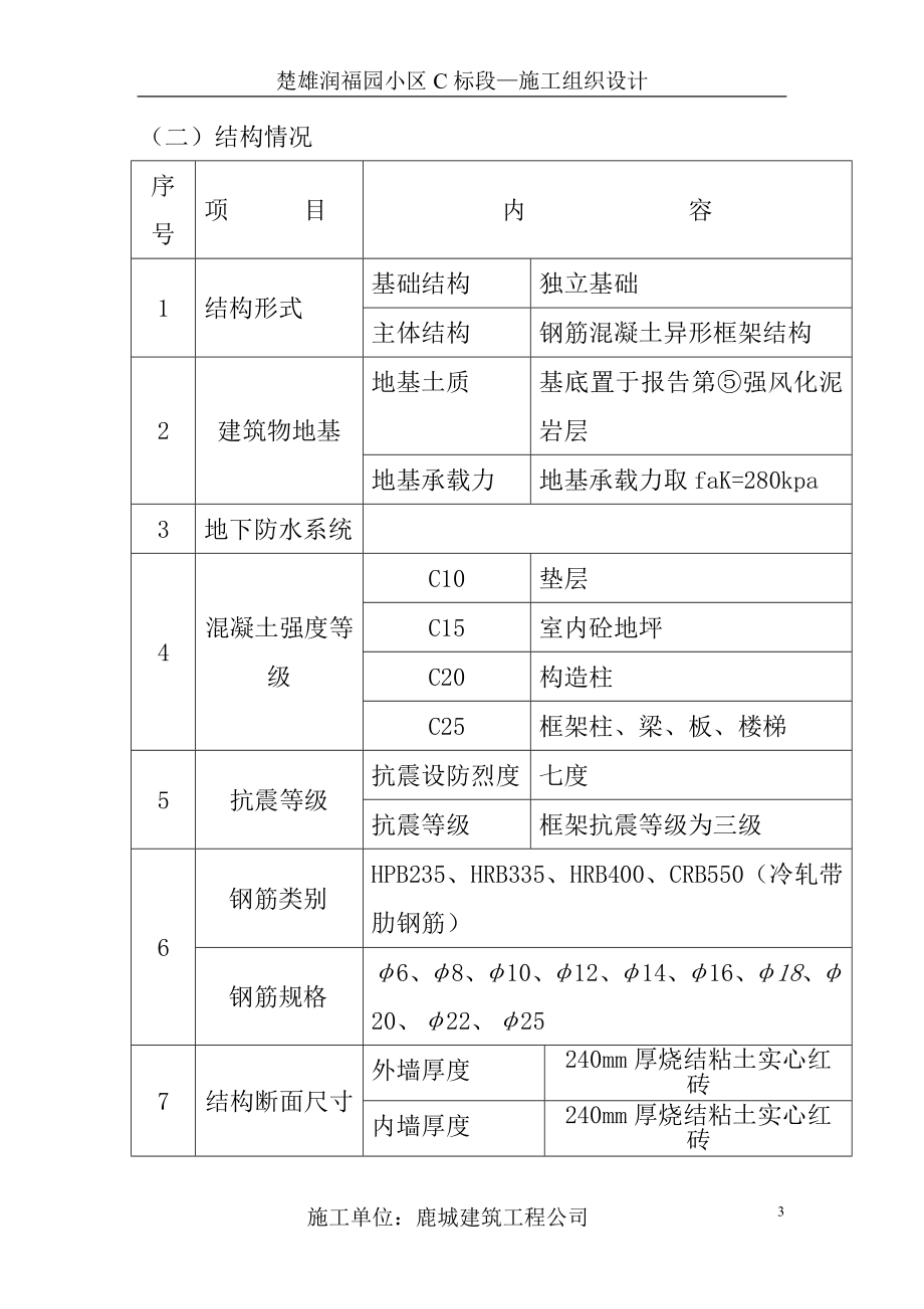 楚雄枫华盛景项目工程施工组织设计_第3页