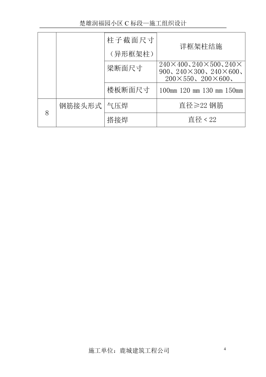 楚雄枫华盛景项目工程施工组织设计_第4页