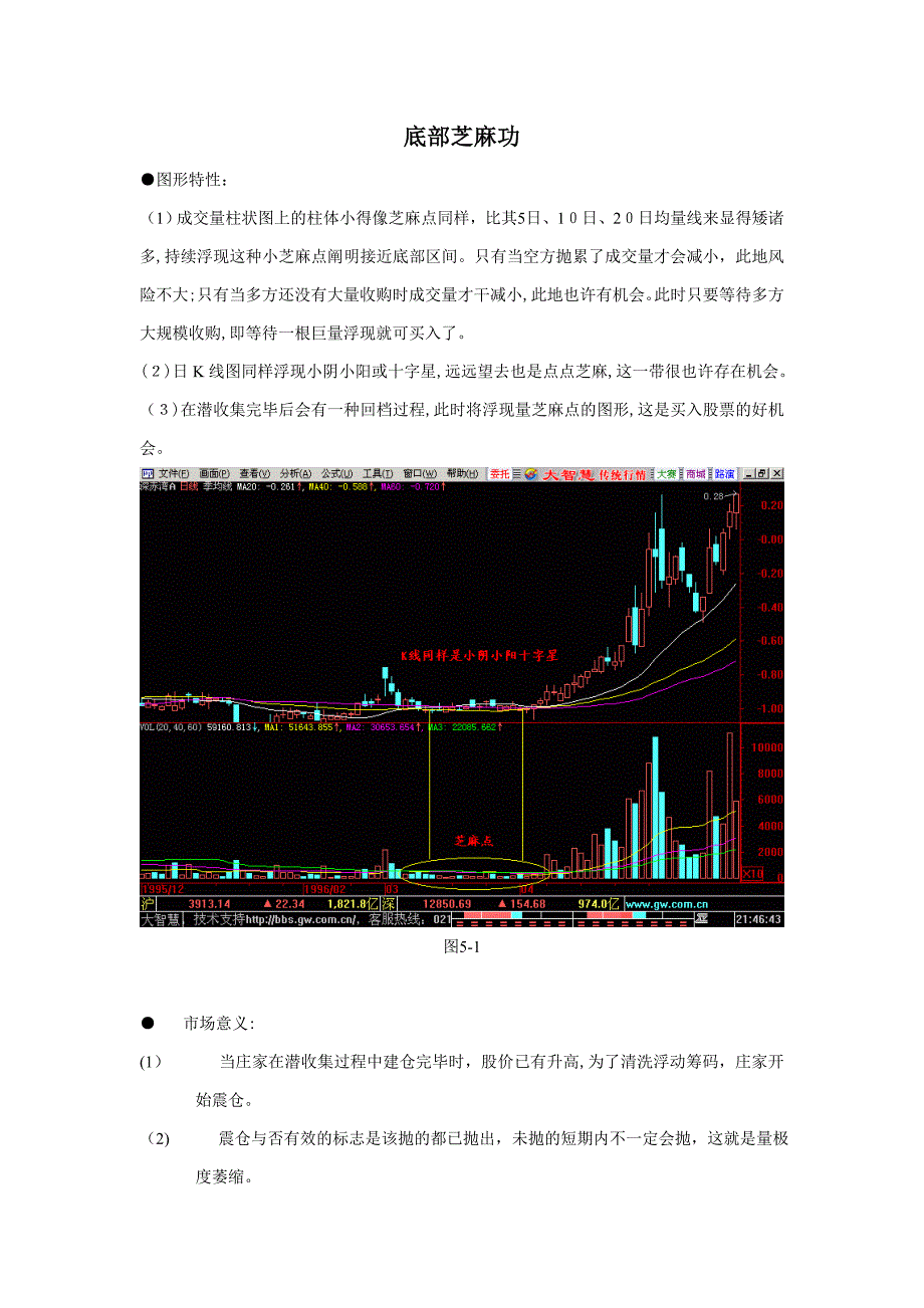 操盘手秘籍-底部芝麻功_第1页