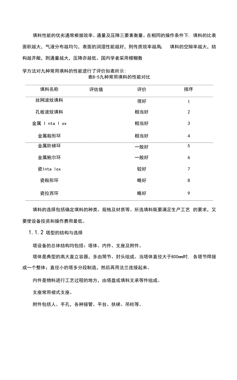 板式塔和填料塔对比_第4页