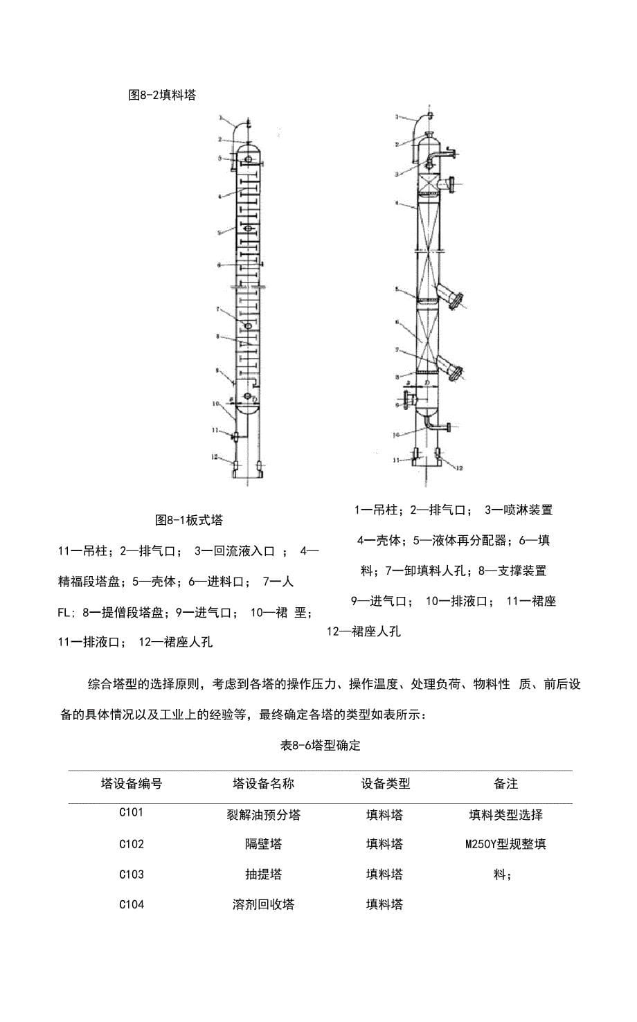 板式塔和填料塔对比_第5页