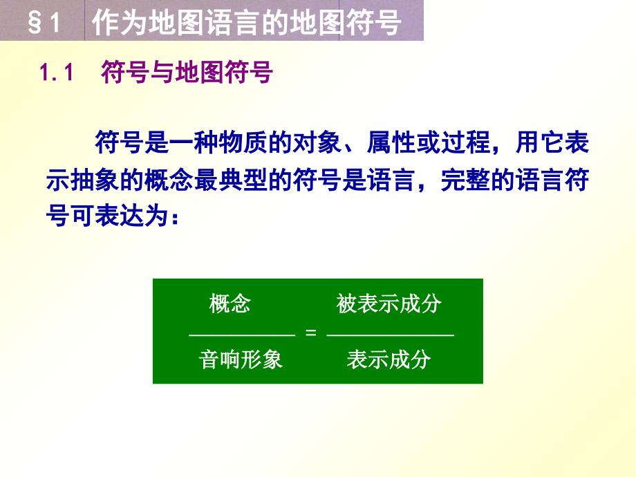 推荐地图符号及整体设计效果演示文档_第4页