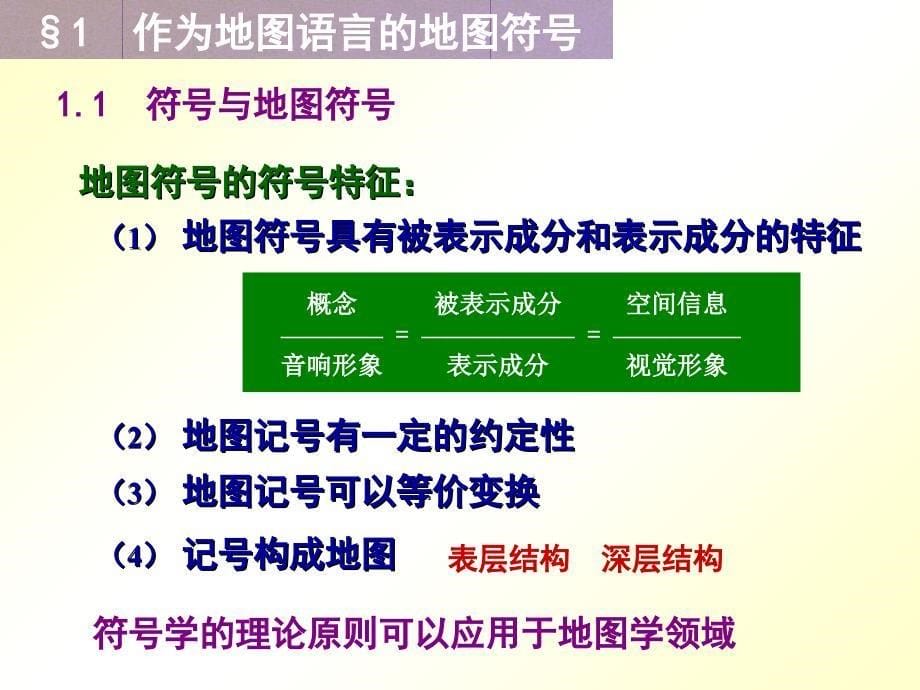 推荐地图符号及整体设计效果演示文档_第5页