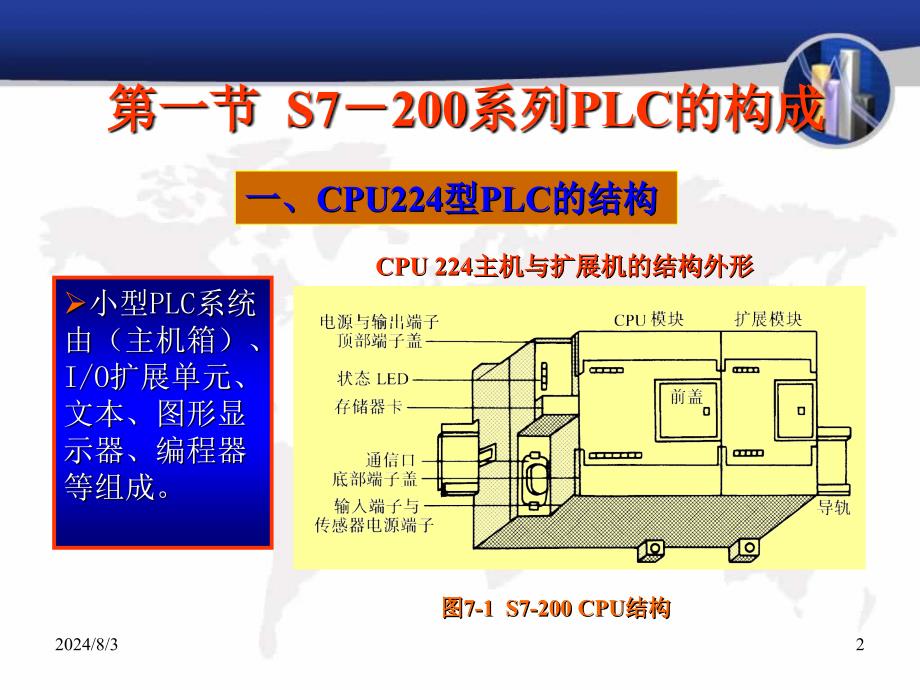 精品课程电子课件s7200_第2页