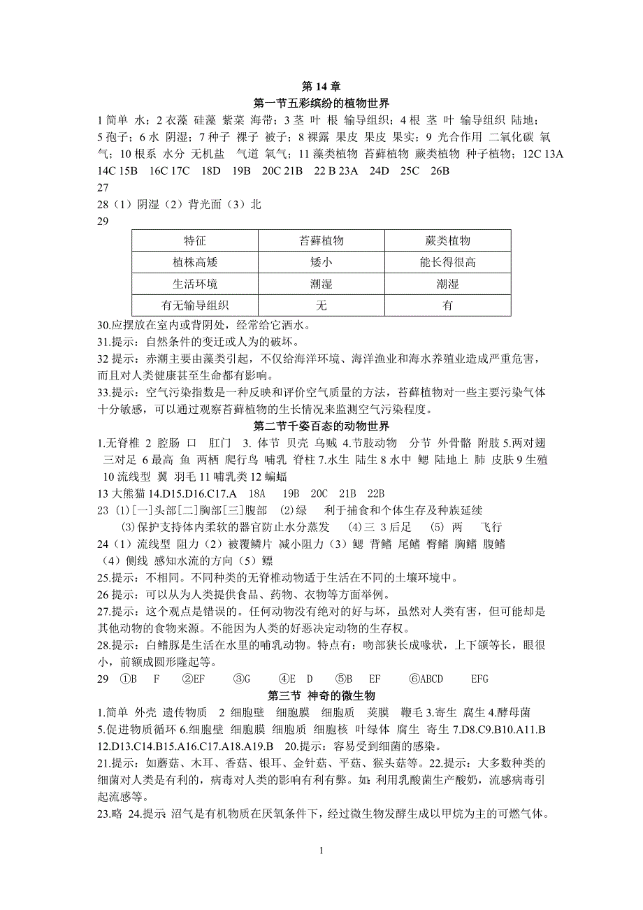 生物八上资源评价参考答案_第1页