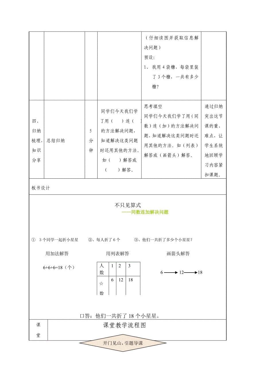 不只见算式教学设计_第5页