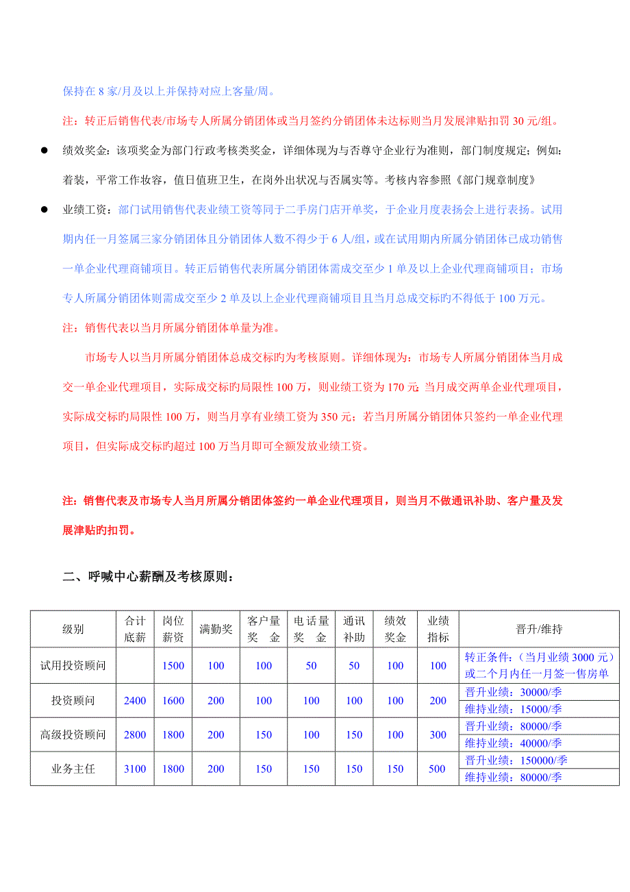 地产部各岗位薪酬考核管理制度_第2页