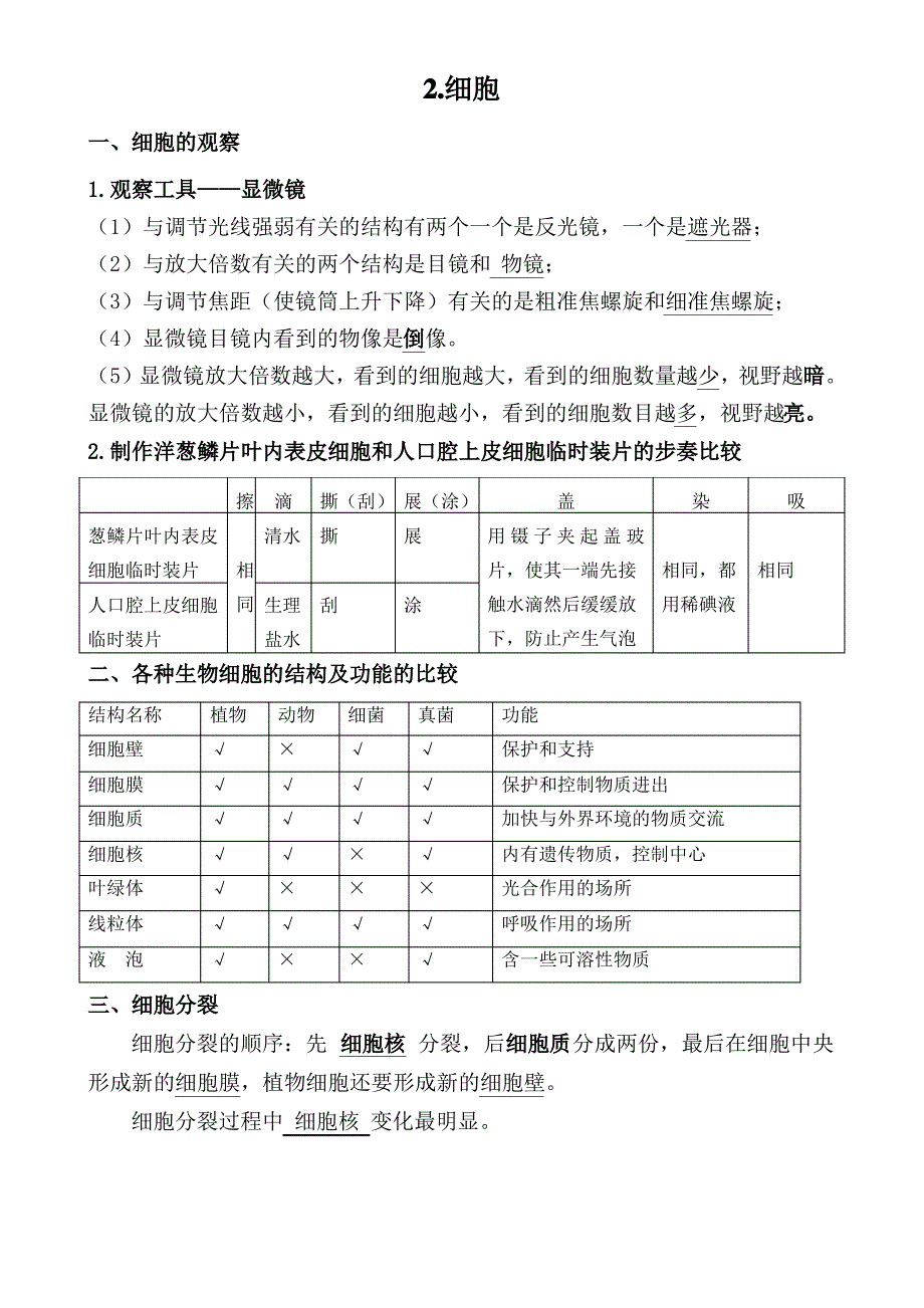 初中生物必考知识点汇总_第2页