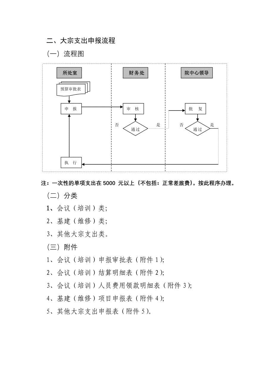 预算管理工作流程(正式版)_第5页