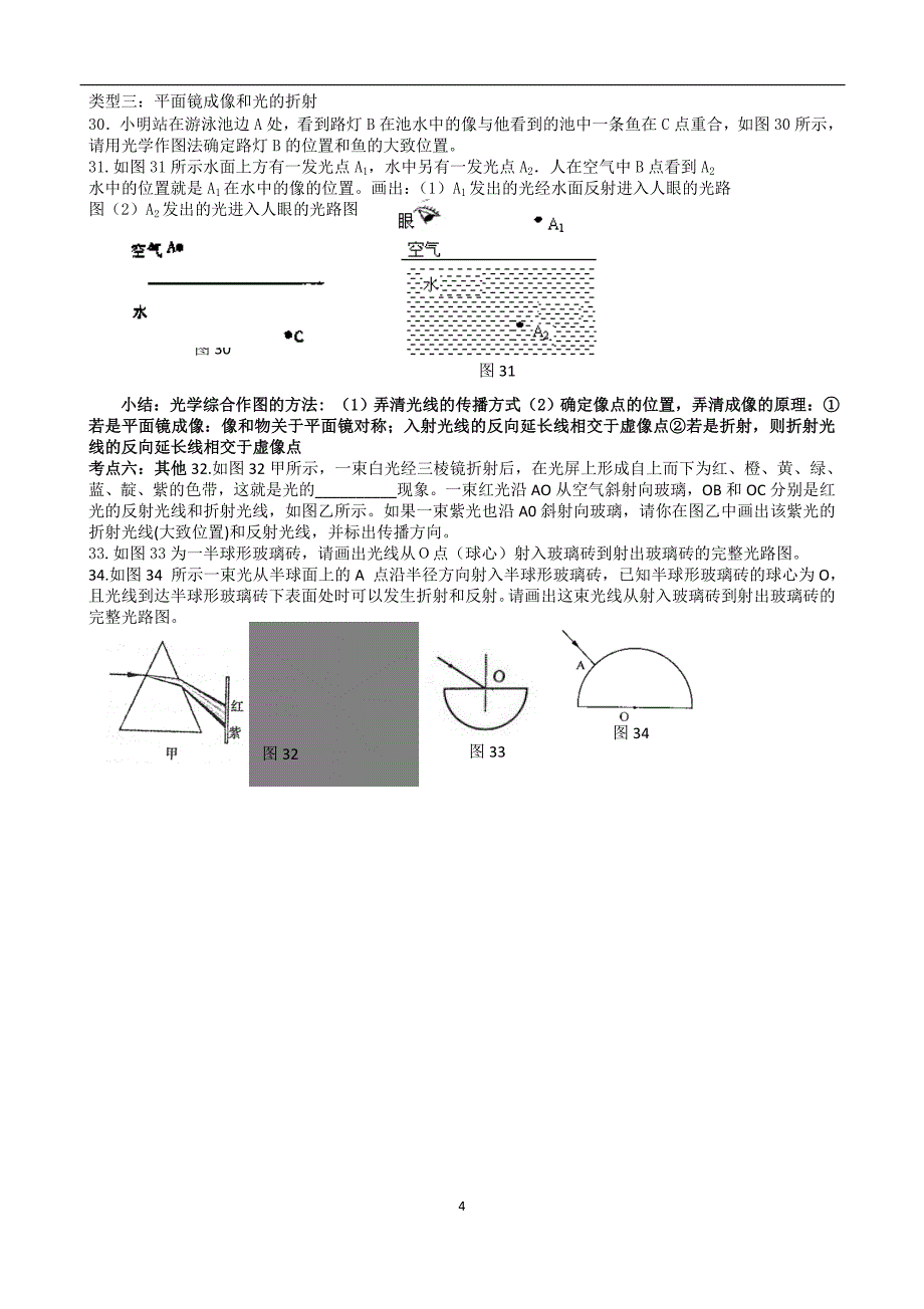 光现象作图专题.doc_第4页