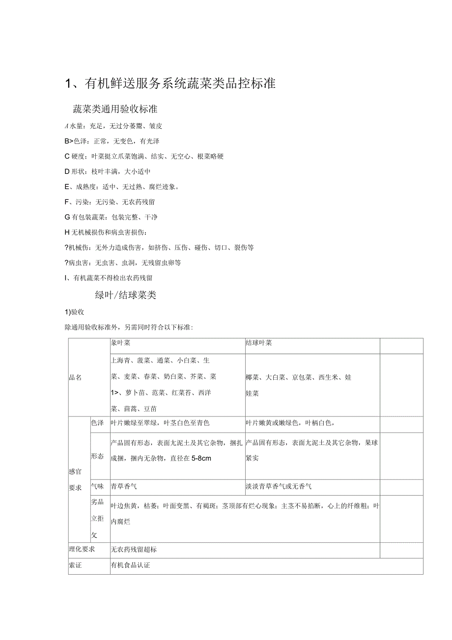 蔬菜商品质量管理控制_第1页