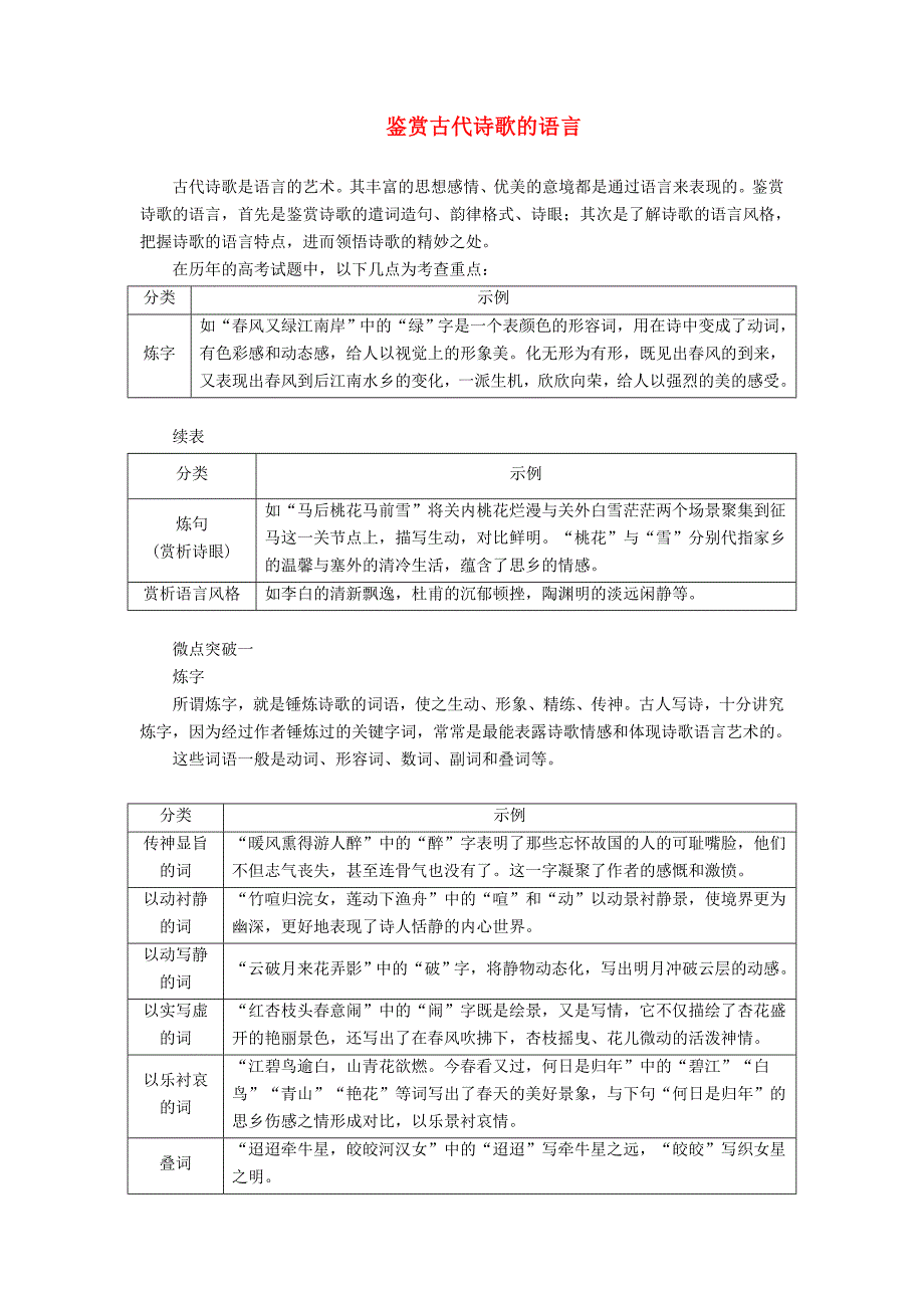 2020年高考语文一轮复习 第二编 古诗文阅读 专题三 微案二 鉴赏古代诗歌的语言学案（含解析）.doc_第1页