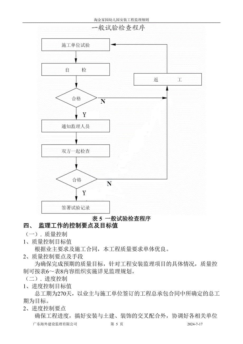 淘金家园幼儿园安装工程监理细则.doc_第5页