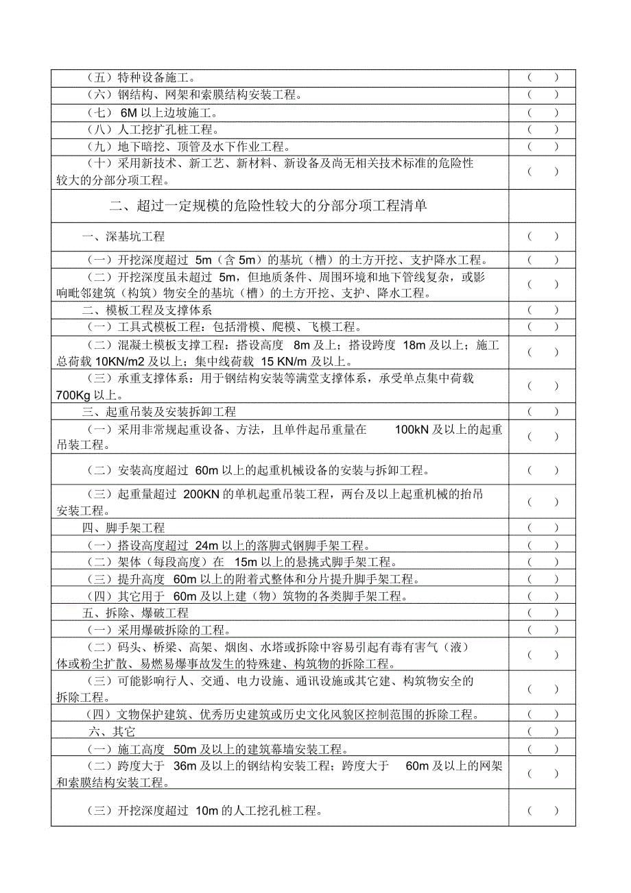 阳春安全监督手册制度_第5页