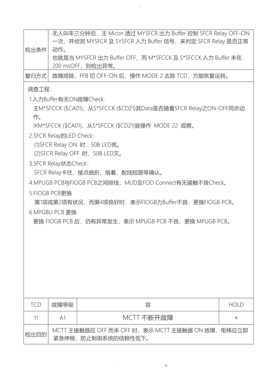 上海永大电梯 新故障码解说_第4页