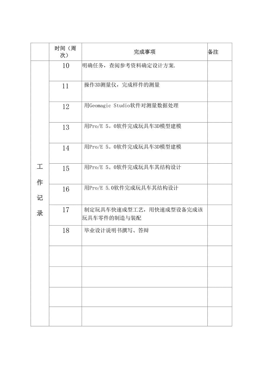 逆向工程毕业论文_第3页