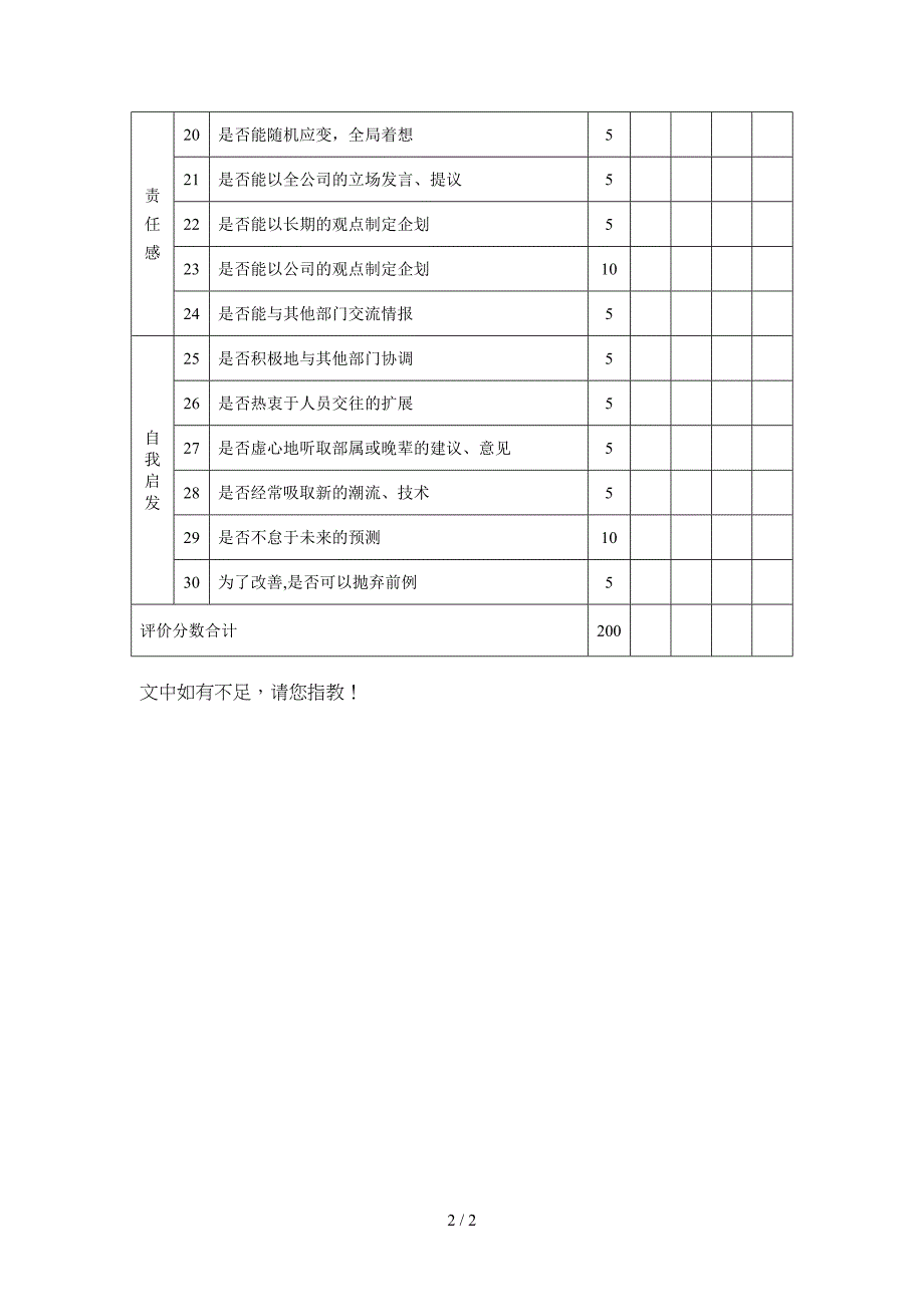 管理人员绩效考核表(二)_第2页