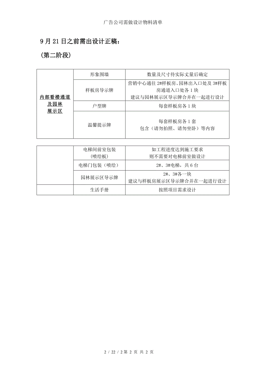 广告公司需做设计物料清单_第2页